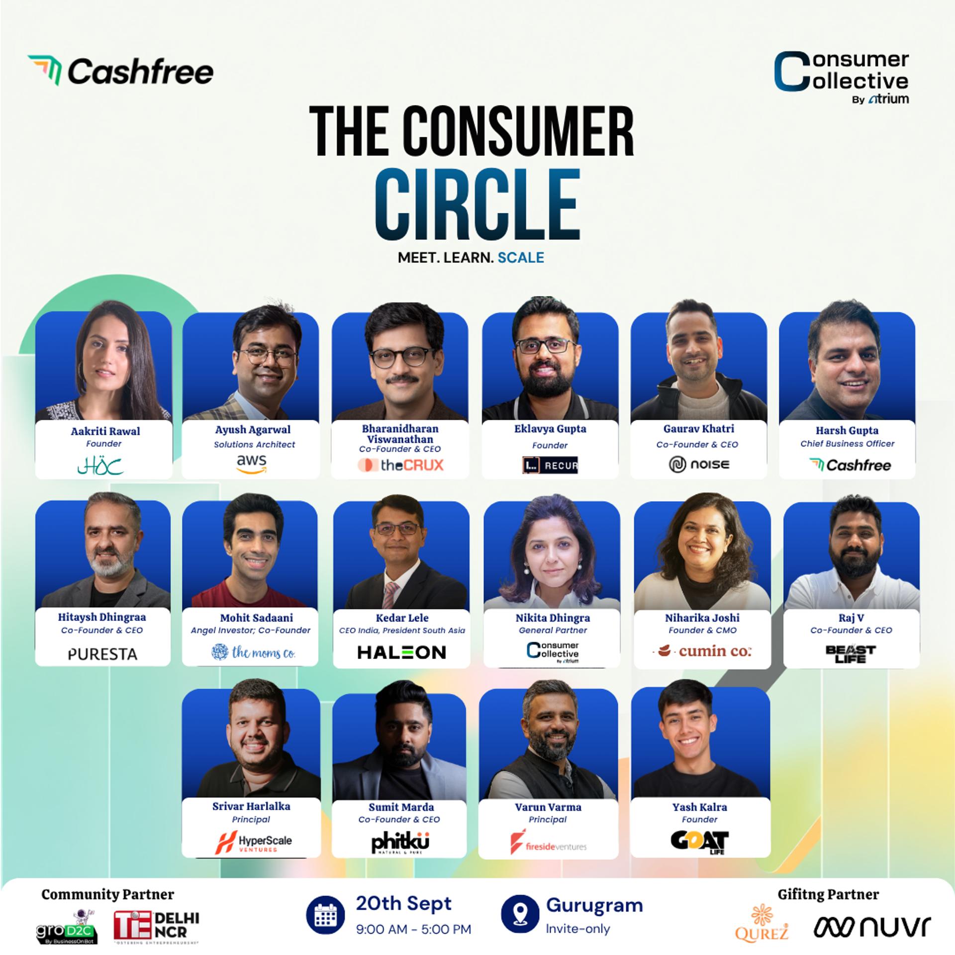 The Consumer Circle