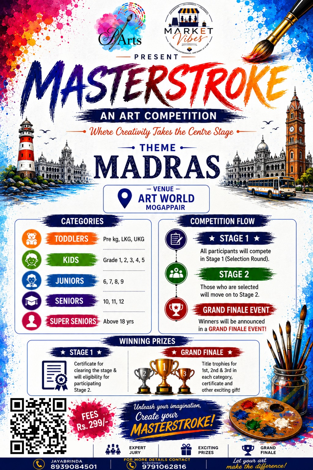 Masterstroke — An Art Competition (Theme: Madras)